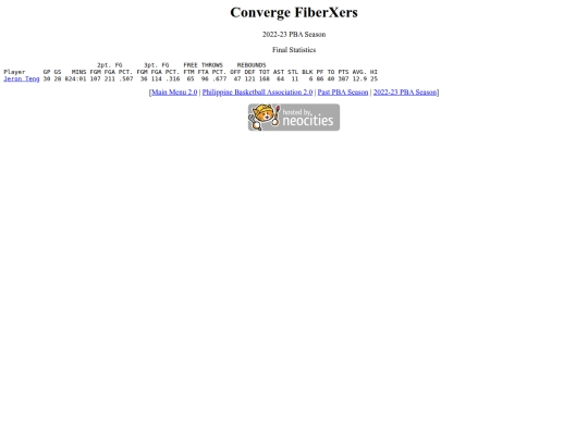 pba/season/2022-23/202223consea screenshot