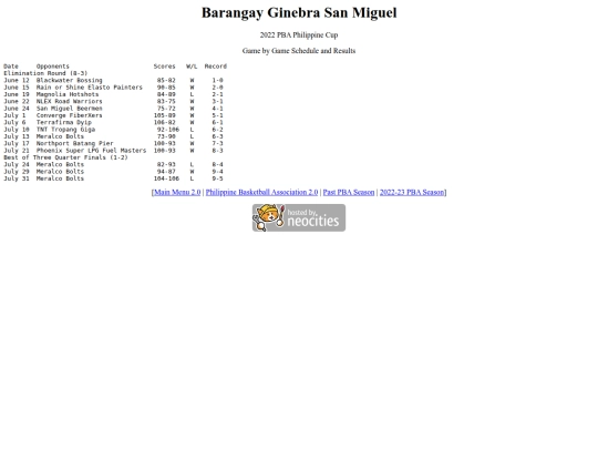 pba/season/2022-23/202223ginphi screenshot