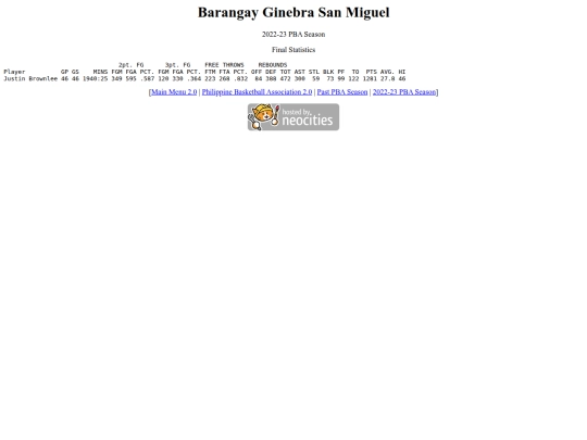 pba/season/2022-23/202223ginsea screenshot