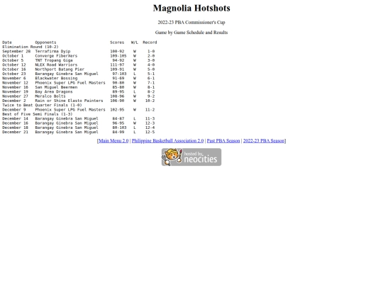 pba/season/2022-23/202223magcom screenshot
