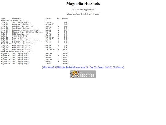 pba/season/2022-23/202223magphi screenshot