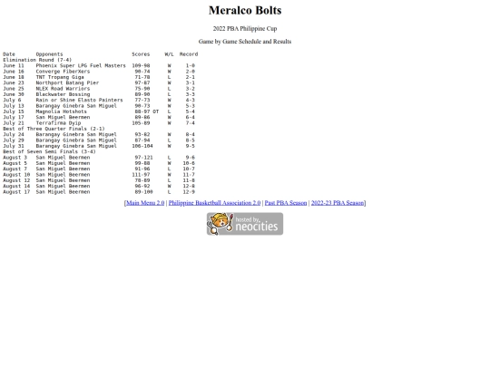 pba/season/2022-23/202223merphi screenshot