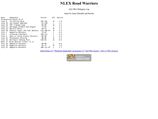 pba/season/2022-23/202223nlephi screenshot