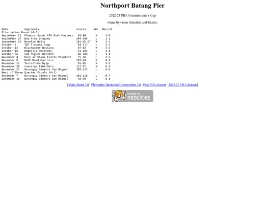 pba/season/2022-23/202223norcom screenshot