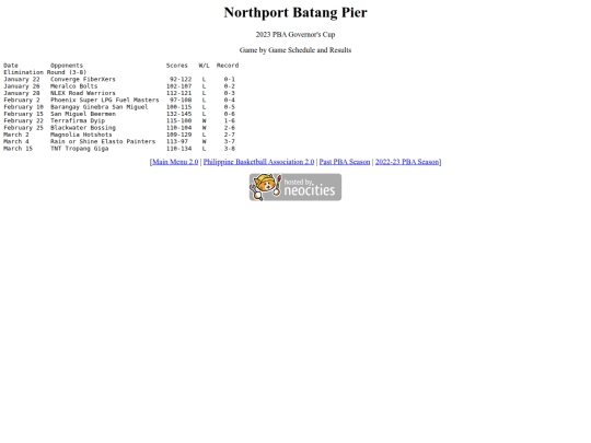 pba/season/2022-23/202223norgov screenshot