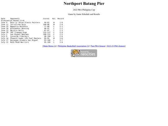 pba/season/2022-23/202223norphi screenshot