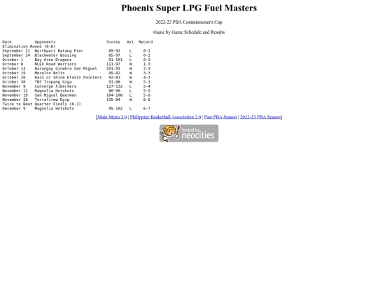 pba/season/2022-23/202223phocom screenshot
