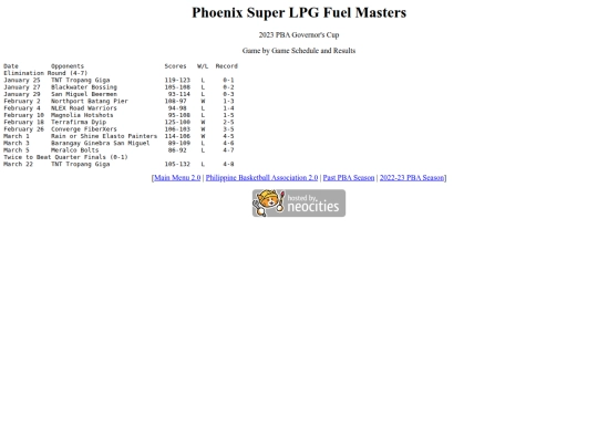 pba/season/2022-23/202223phogov screenshot