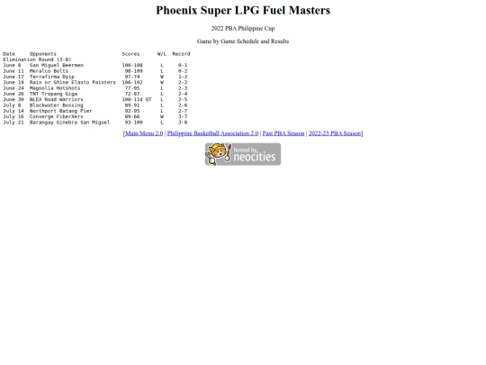 pba/season/2022-23/202223phophi screenshot