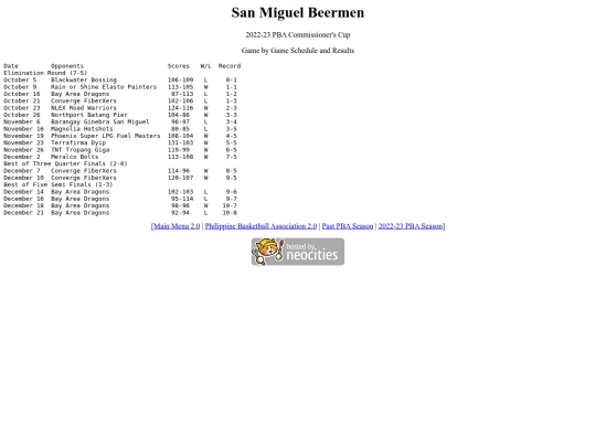 pba/season/2022-23/202223smbcom screenshot