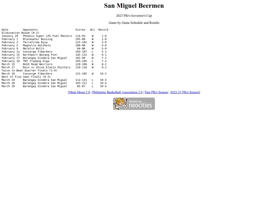 pba/season/2022-23/202223smbgov screenshot
