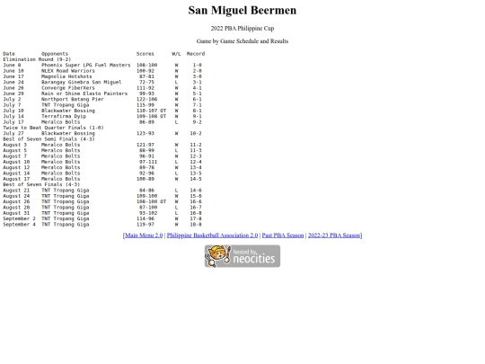 pba/season/2022-23/202223smbphi screenshot