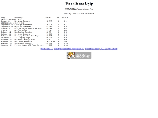 pba/season/2022-23/202223tercom screenshot