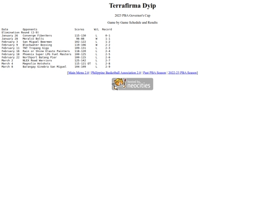 pba/season/2022-23/202223tergov screenshot