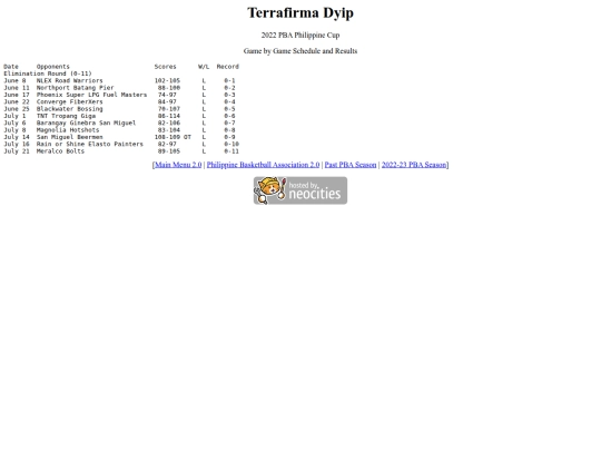 pba/season/2022-23/202223terphi screenshot