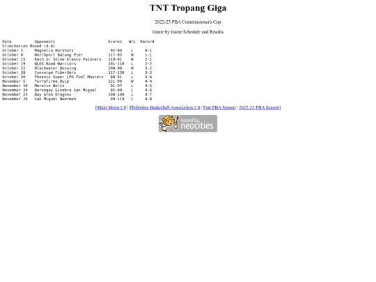pba/season/2022-23/202223tntcom screenshot