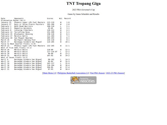 pba/season/2022-23/202223tntgov screenshot