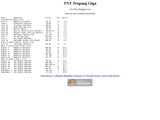 pba/season/2022-23/202223tntphi screenshot
