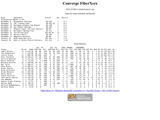 pba/season/2023-24/202324concom screenshot