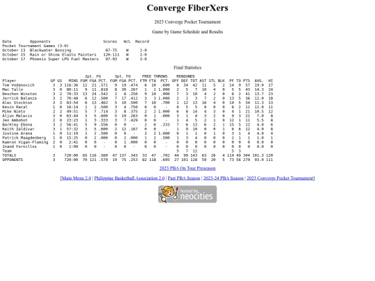 pba/season/2023-24/202324concon screenshot