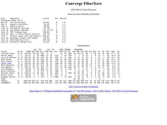 pba/season/2023-24/202324conpre screenshot