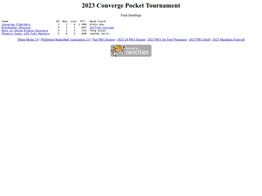 pba/season/2023-24/202324converge screenshot