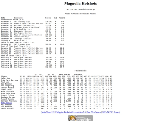 pba/season/2023-24/202324magcom screenshot