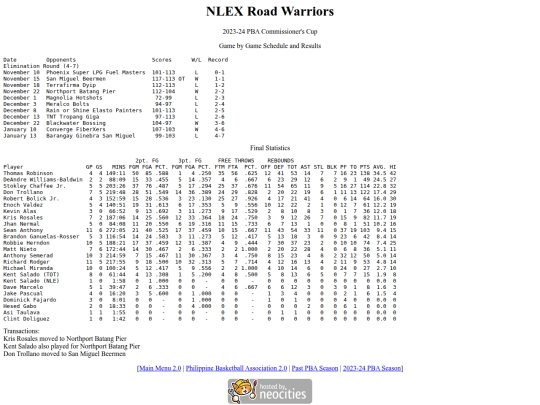 pba/season/2023-24/202324nlecom screenshot