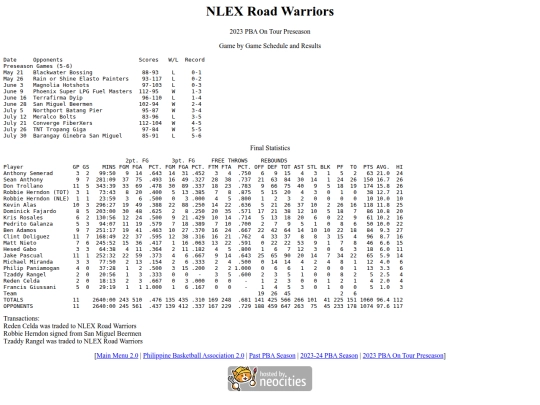 pba/season/2023-24/202324nlepre screenshot