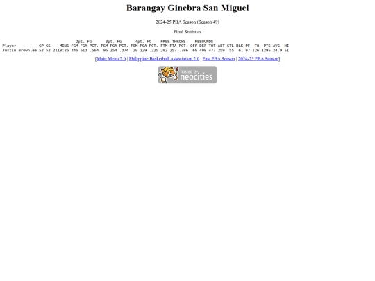 pba/season/2024-25/202425ginsea screenshot