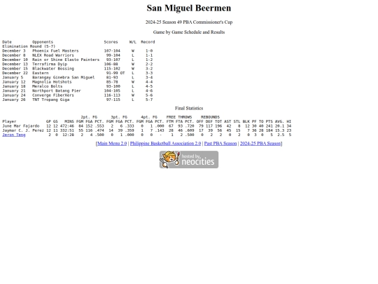 pba/season/2024-25/202425smbcom screenshot