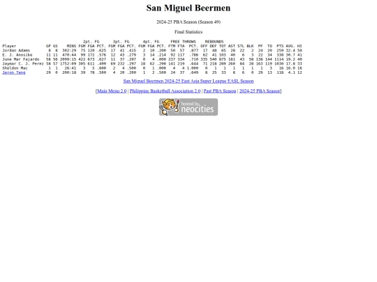 pba/season/2024-25/202425smbsea screenshot