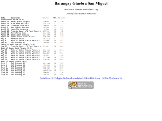 pba/season/2025-26/202526gincom screenshot