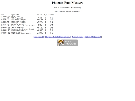 pba/season/2025-26/202526phophi screenshot