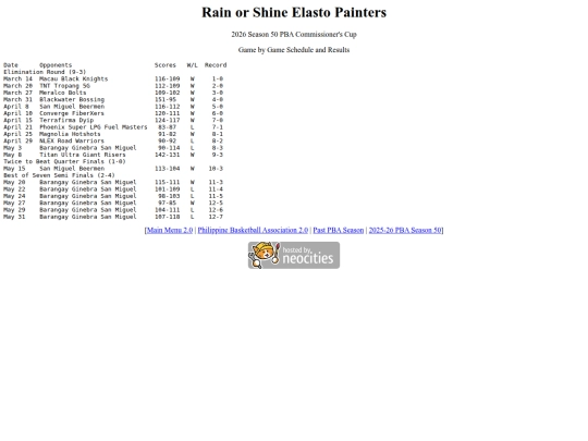 pba/season/2025-26/202526roscom screenshot