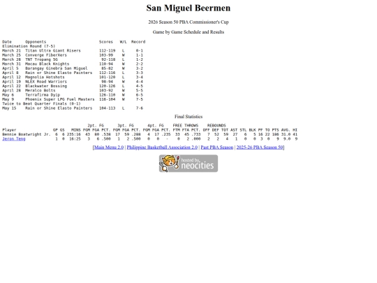 pba/season/2025-26/202526smbcom screenshot