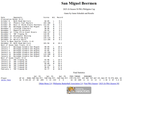pba/season/2025-26/202526smbphi screenshot
