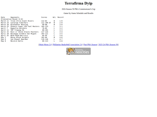 pba/season/2025-26/202526tercom screenshot