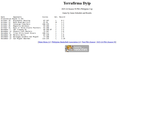pba/season/2025-26/202526terphi screenshot