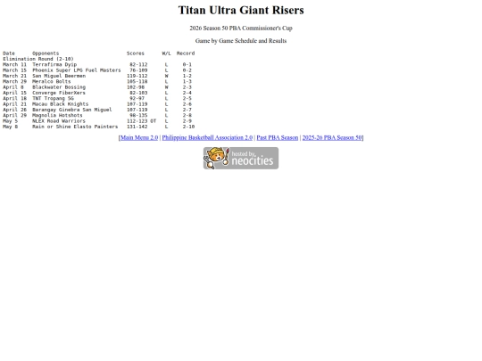 pba/season/2025-26/202526titcom screenshot