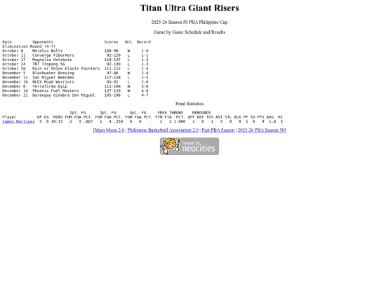 pba/season/2025-26/202526titphi screenshot