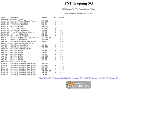 pba/season/2025-26/202526tntcom screenshot