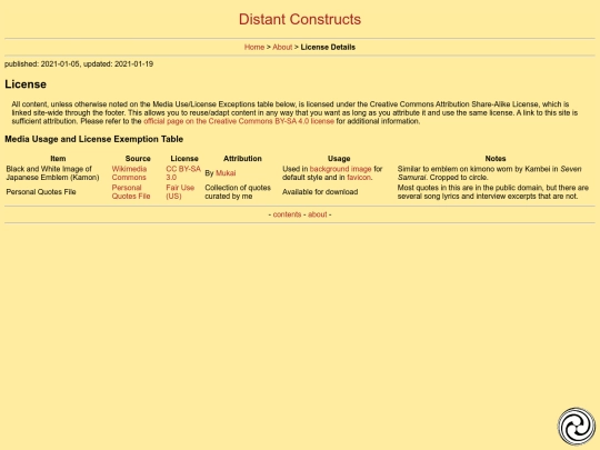 about/license screenshot