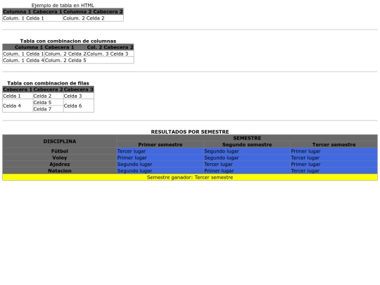 table screenshot