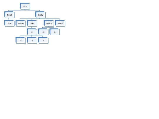 Tarea2/herencia screenshot