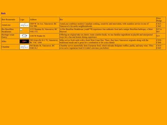 restaurants screenshot