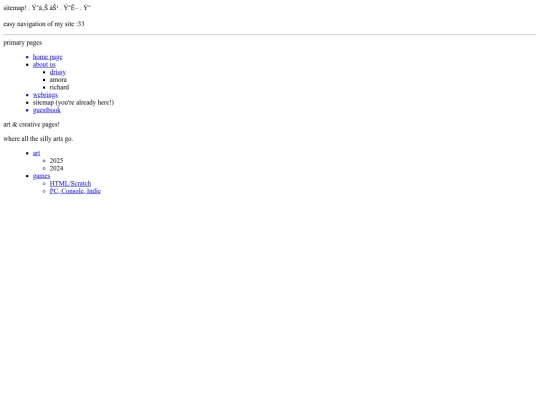 mini htmls/sitemap_list screenshot