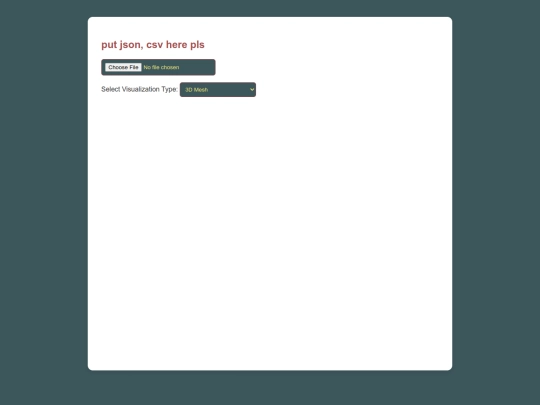 datavisualizer screenshot