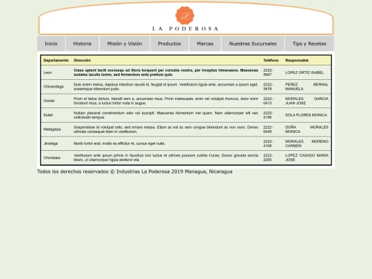 sucursales screenshot