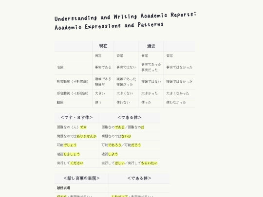 reports screenshot